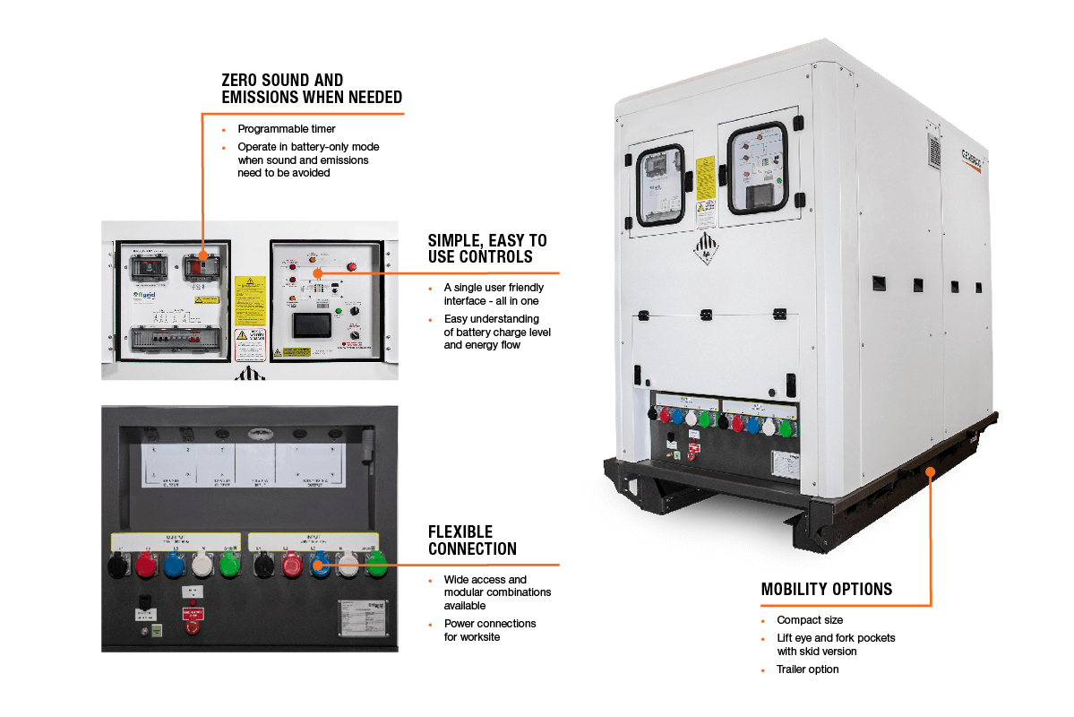 Image showing the mobile battery energy storage solution.