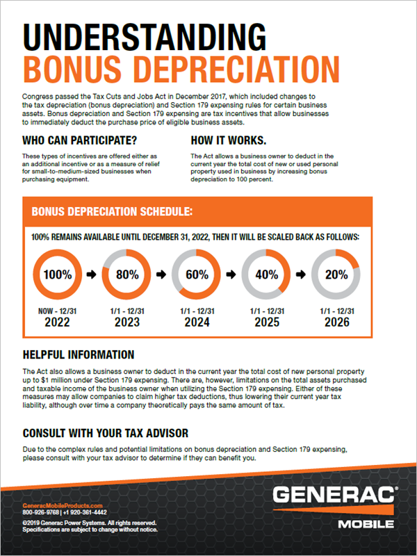 Understanding Bonus Depreciation